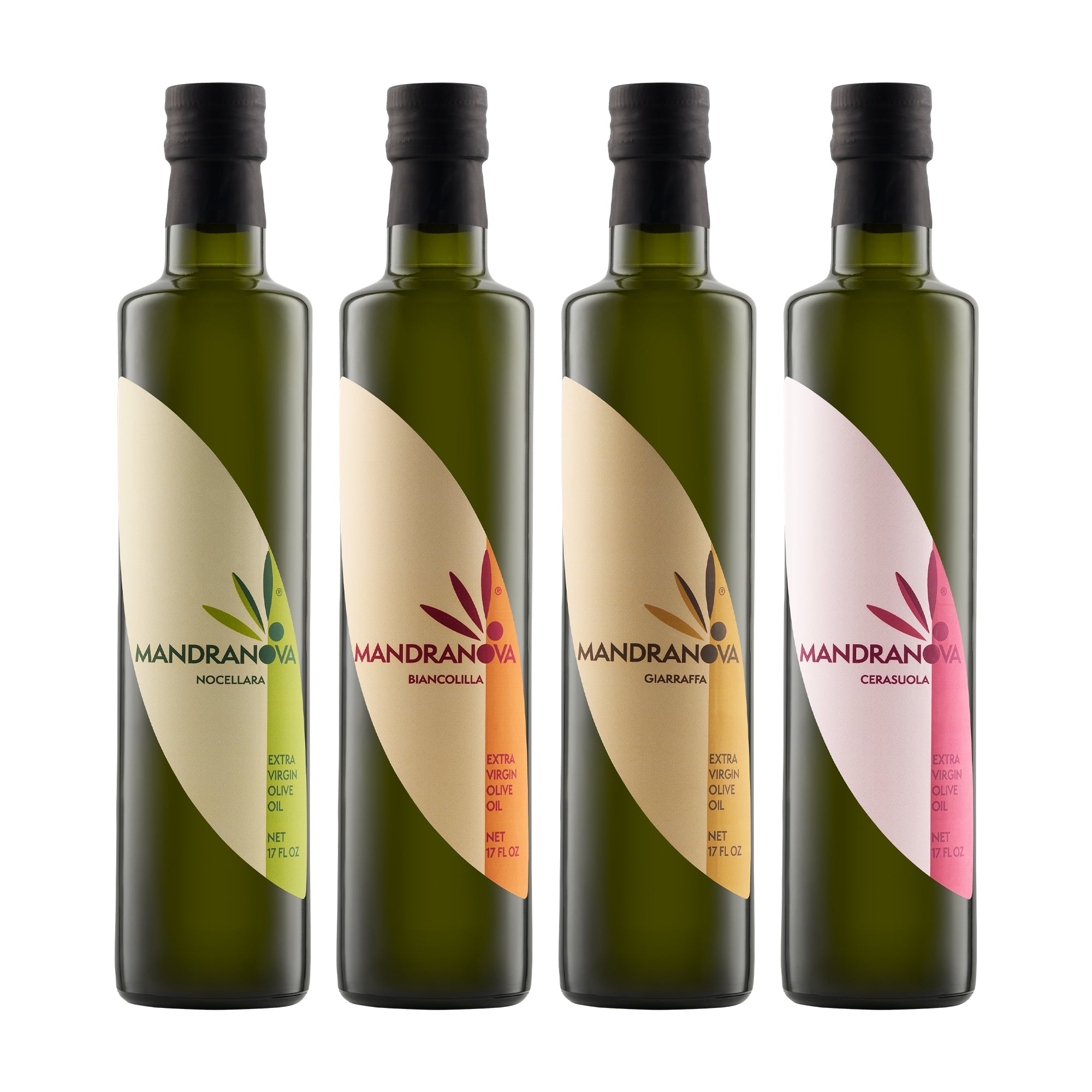 The Mandranova Monocultivar Package