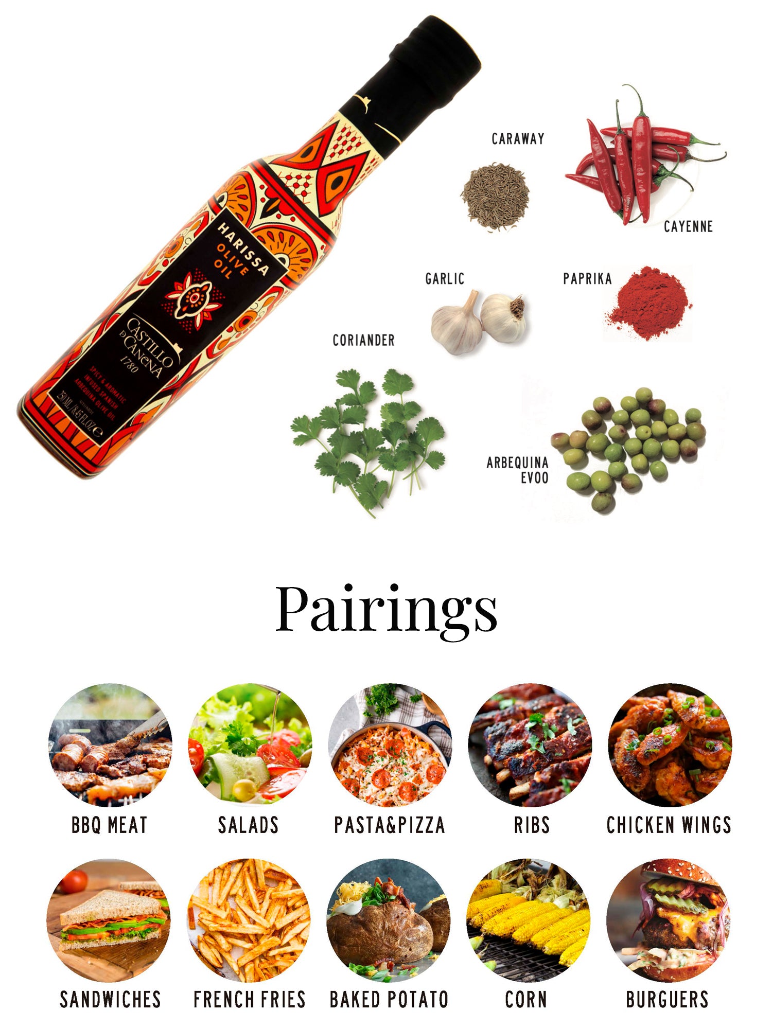 Castillo de Canena Harissa Arbequina