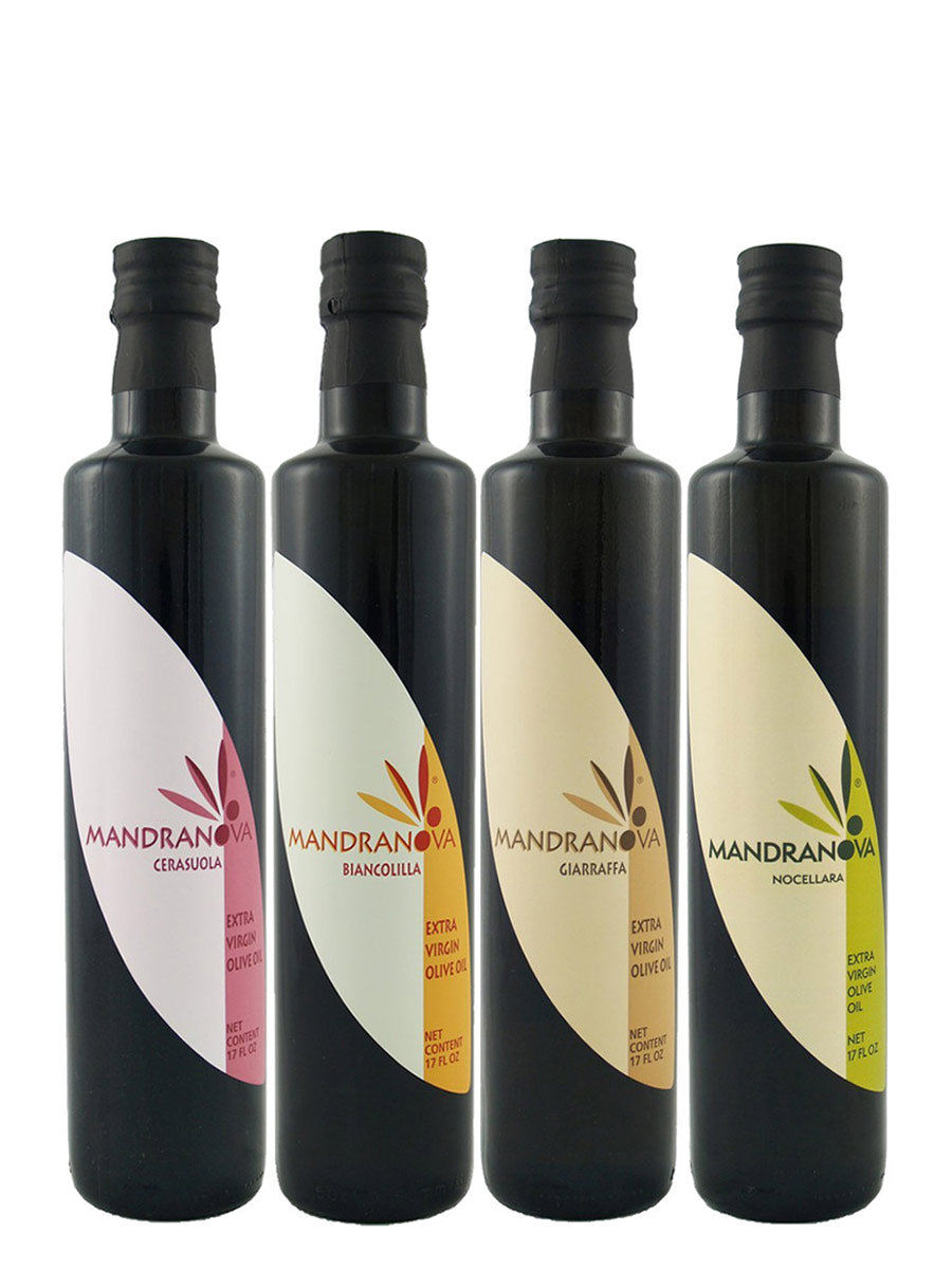 The Mandranova Monocultivar Package